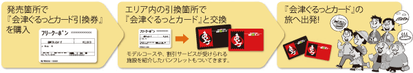 �w���E�����C���[�W