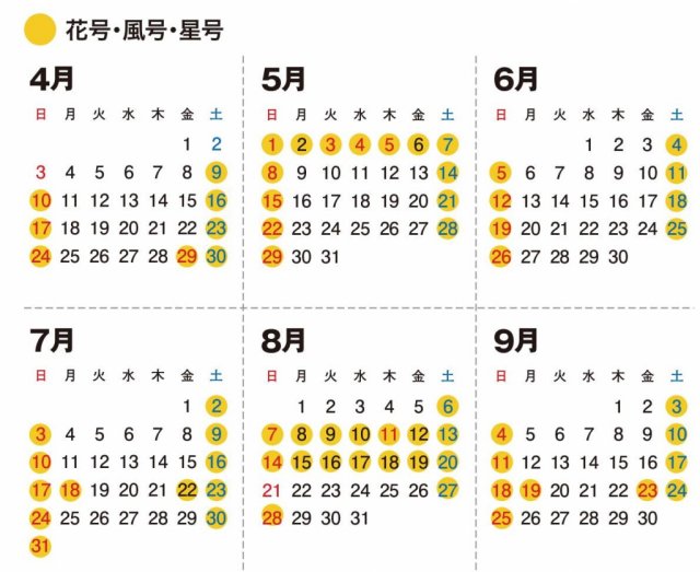 会津鉄道　お座トロ展望列車　WEB予約スタート！