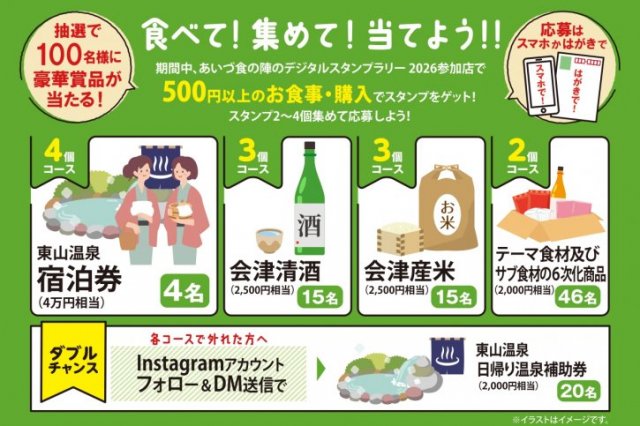あいづ食の陣　デジタルスタンプラリー2026