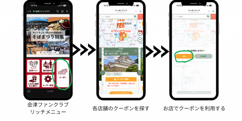 手順③：お得なクーポンを確認し市内のお店へ立ち寄る
