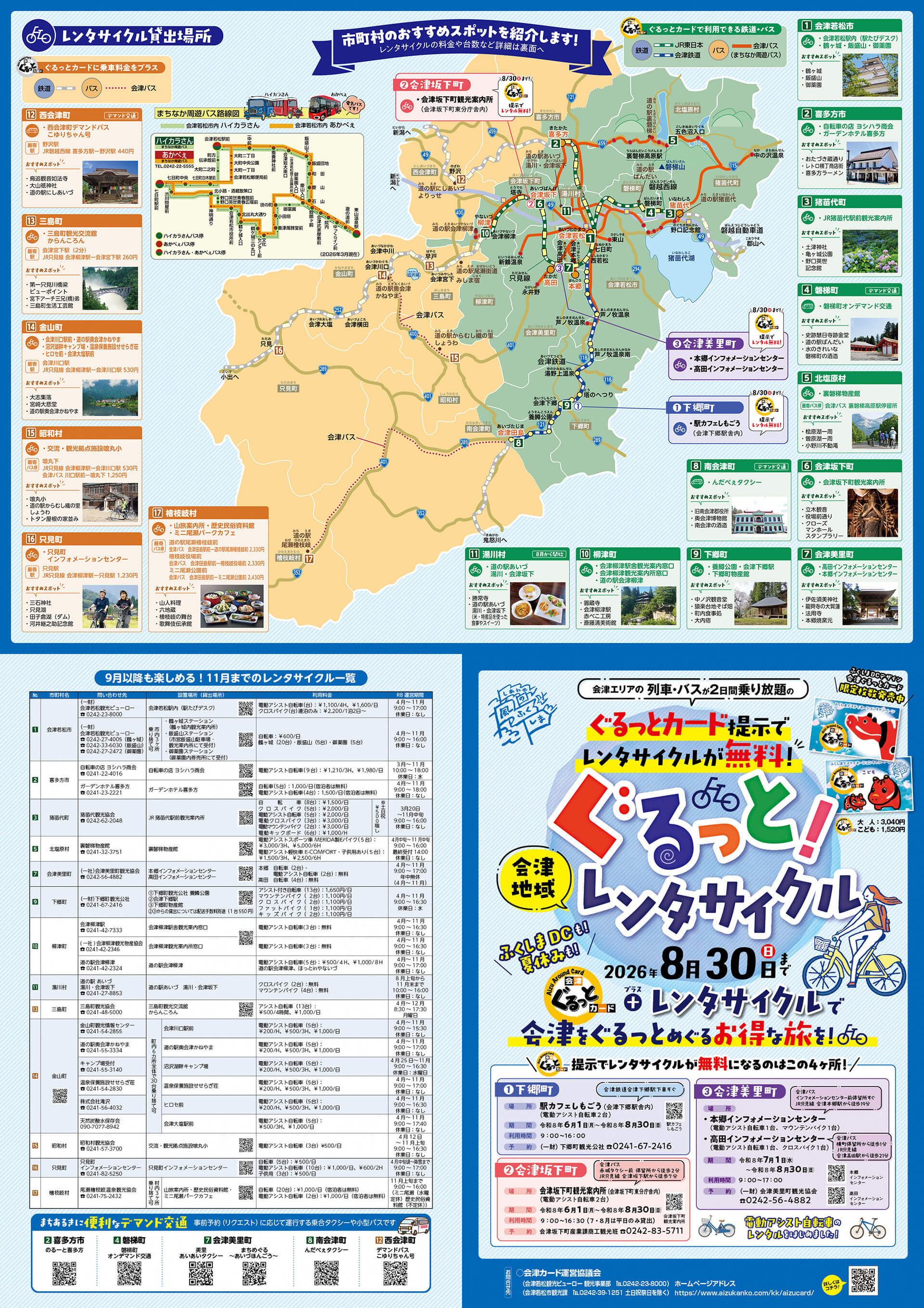 ぐるっと！会津地域レンタサイクルポスター